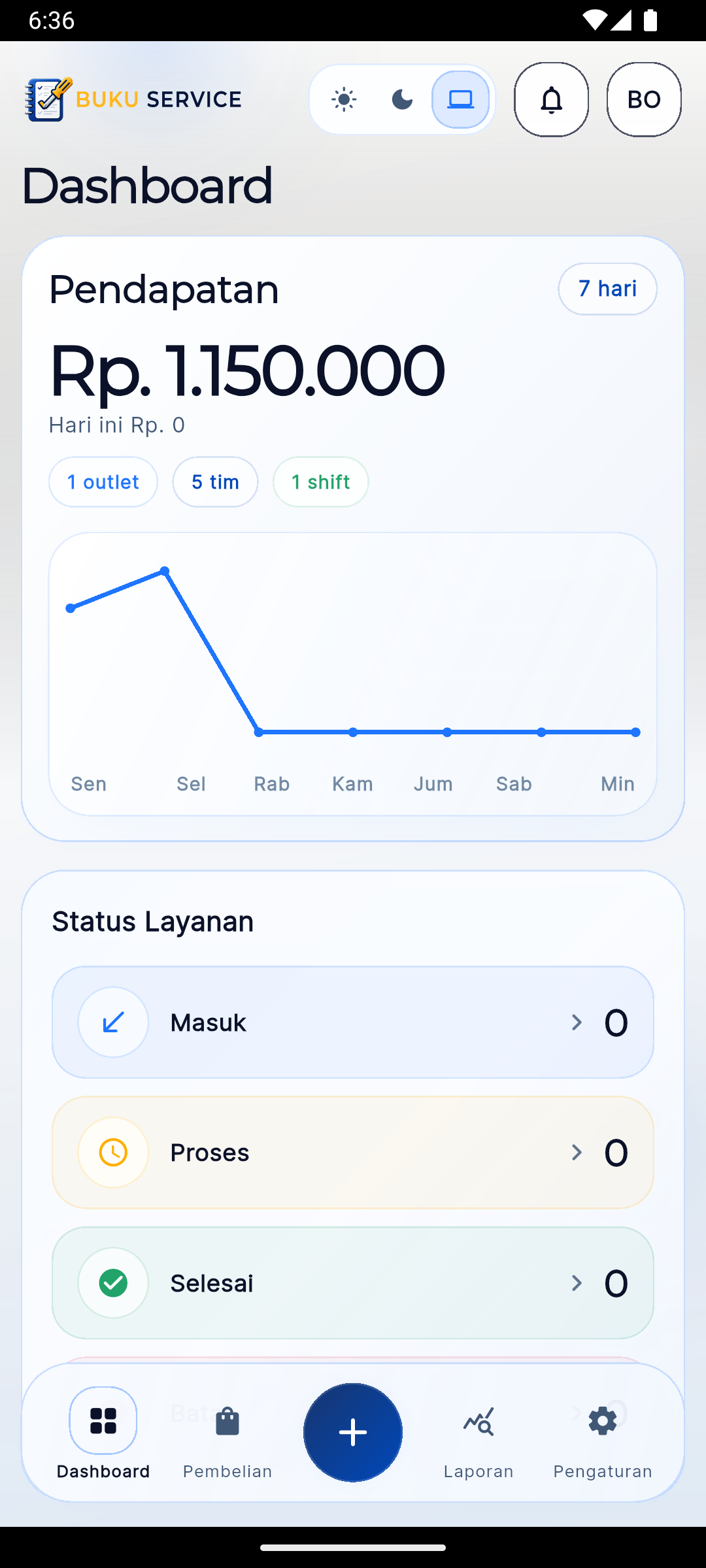 Preview dashboard Buser di layar ponsel